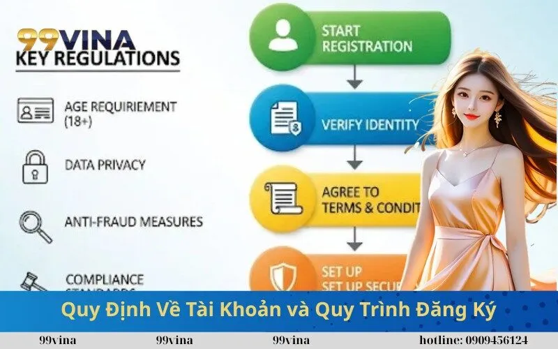 Quy Định Về Tài Khoản và Quy Trình Đăng Ký