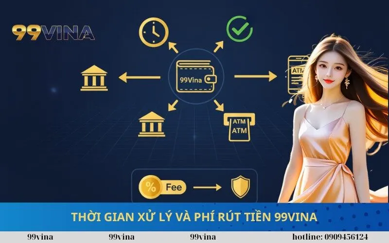 Thời Gian Xử Lý và Phí Rút Tiền 99vina